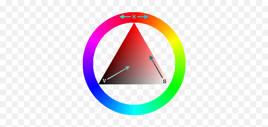 Color Wheel - Colores Hsv Emoji,Transparent Color