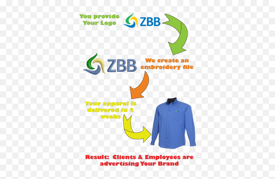 Corporate Branded Apparel Services Embroidery Services - Long Sleeve Emoji,Business Shirts With Logo