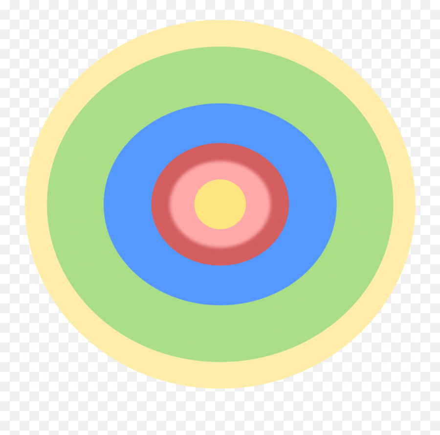 Concentric Zone Model Ap Human Geography Crash Course Emoji,The Target Stores' 
