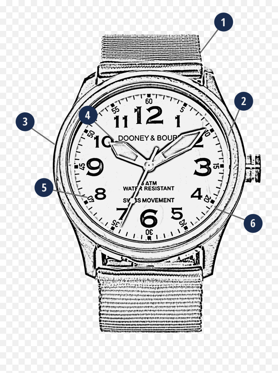 Dooney U0026 Bourke Watches Mariner Watch Emoji,Wrist Clipart