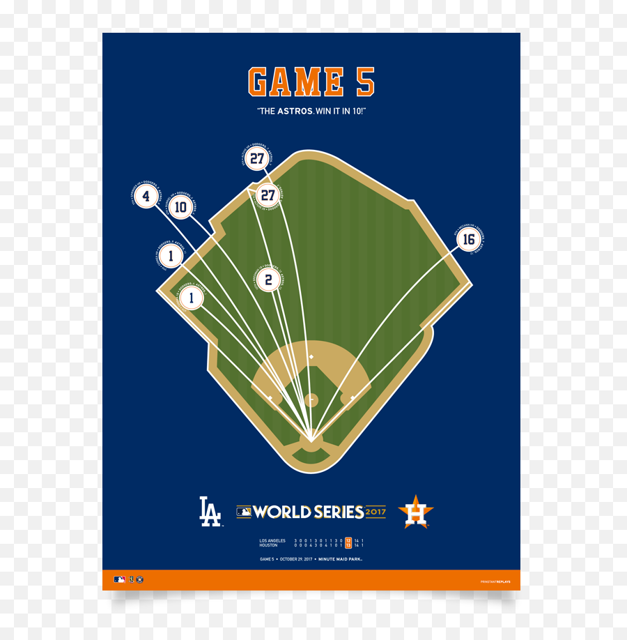 Major League Baseball Moments Posters Prinstant Replays Emoji,World Series Logo 2017