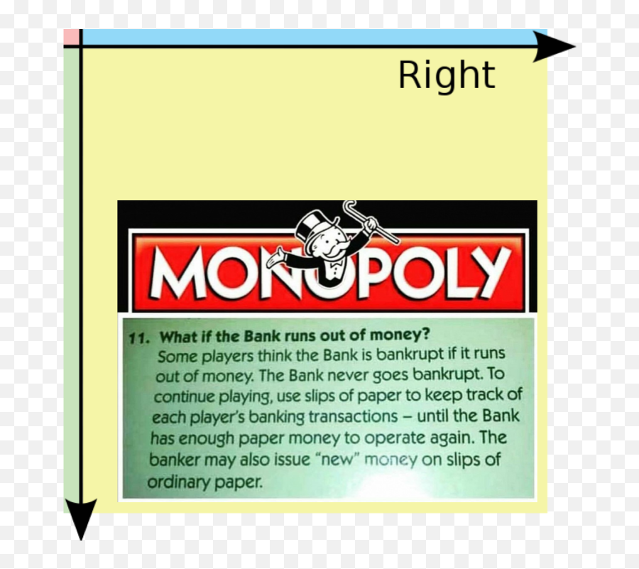 Monopoly Is A Fun Game Rpoliticalcompassmemes Emoji,Monopoly Money Png