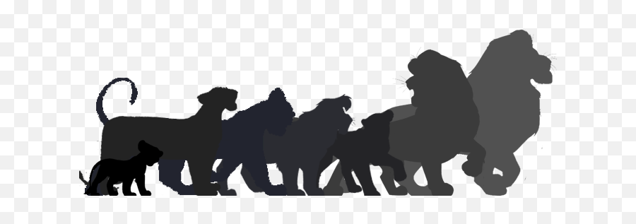 Fanimage Blazetail - Lion King Hight Chart The Royals Dog Emoji,Lion King Clipart Black And White
