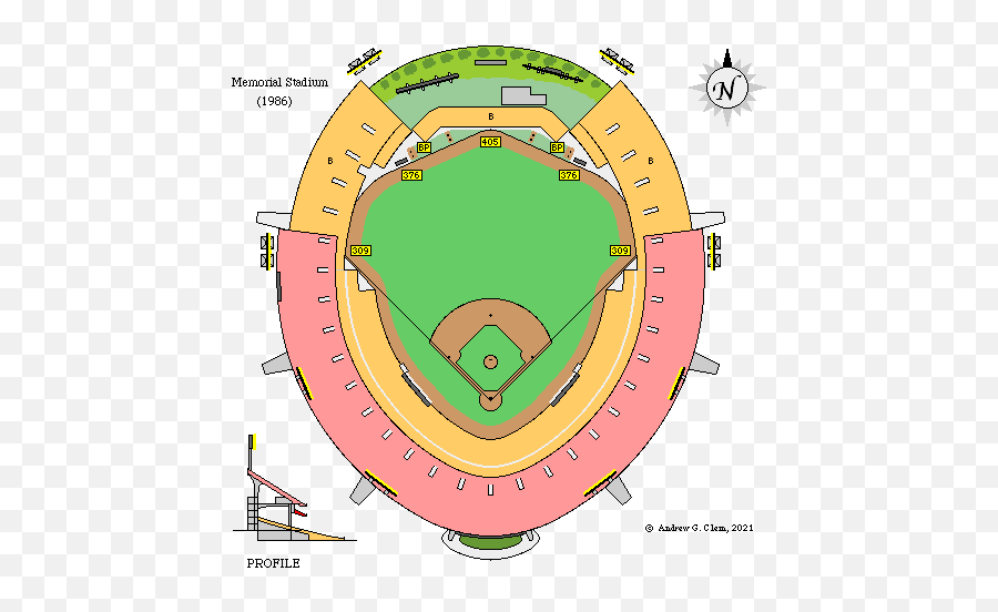Clemu0027s Baseball Memorial Stadium Emoji,Baltimore Orioles Logo History