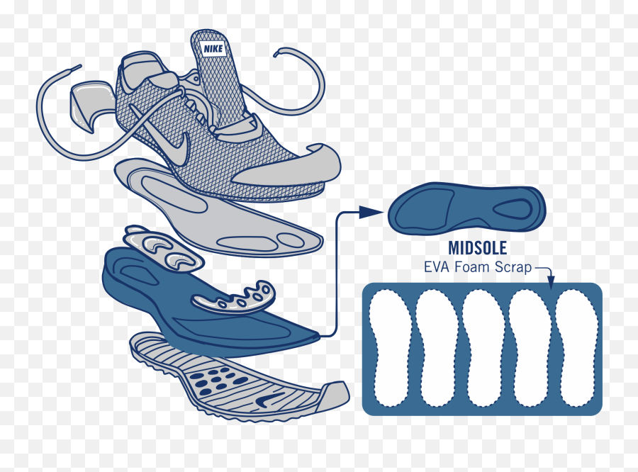 About Nike Grind - Nike Shoes Cut Outs Png Emoji,Nike Png