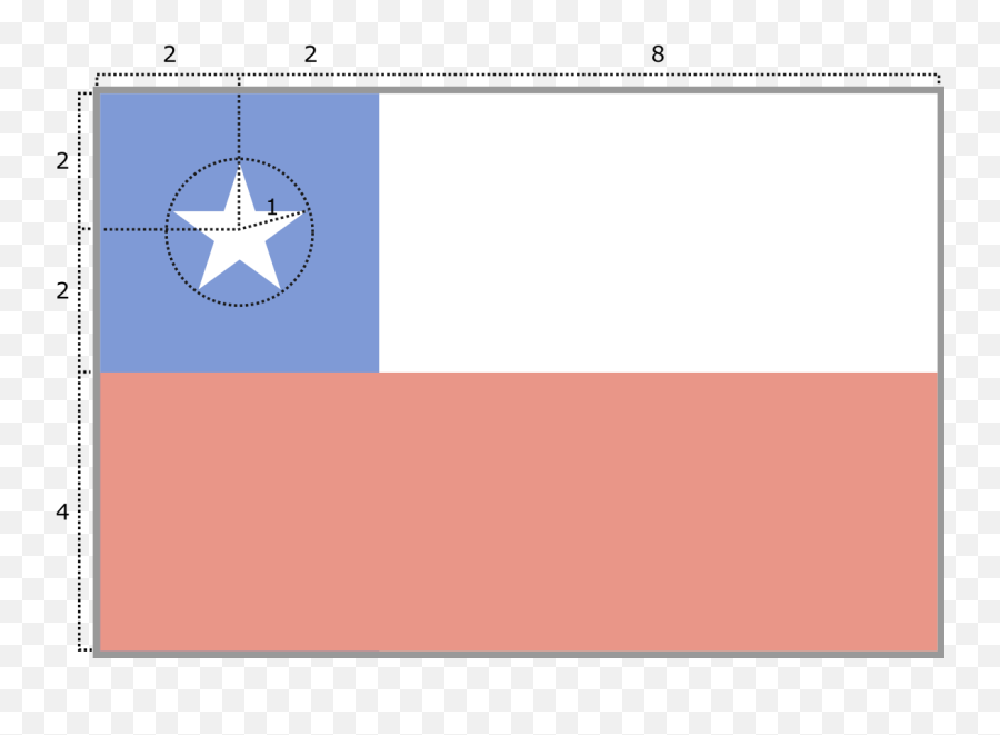 Flag Of Chile Emoji,Chile Flag Png
