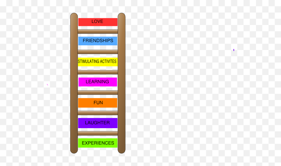 Experiential Ladder Of Learning Clip - Vertical Emoji,Learning Clipart