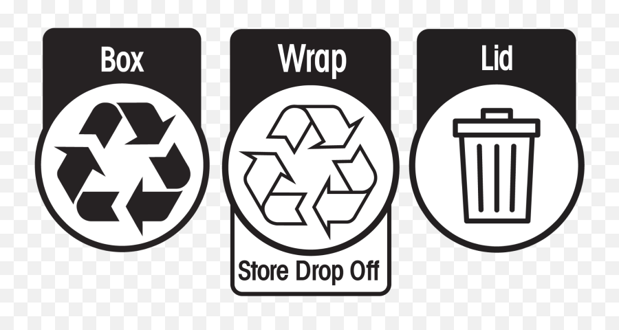 Australasian Recycling Label Icons - Australasian Recycling Label Emoji,Label Png