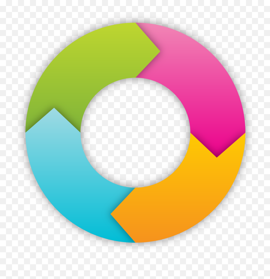 Circle Arrow - Transparent Circle Of Arrows Emoji,Circle Arrow Png