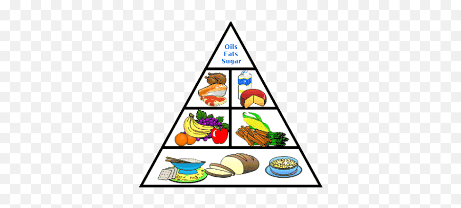 Balanced Healthy Nutritional Diet Good Diet Advise Guide Emoji,Balancing Clipart