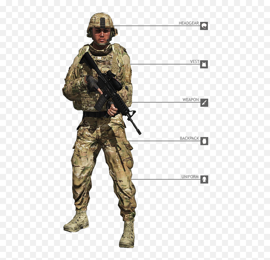 Loadout Sheets - Us Army Loadout Emoji,Combat Medic Logo