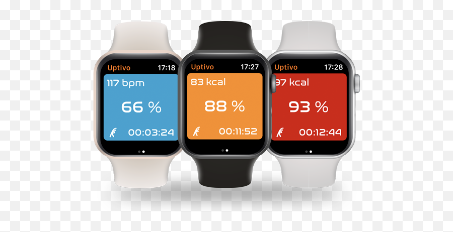 Ituptivo È Ora Disponibile Anche Per Apple Watchen Emoji,Apple Watch Png