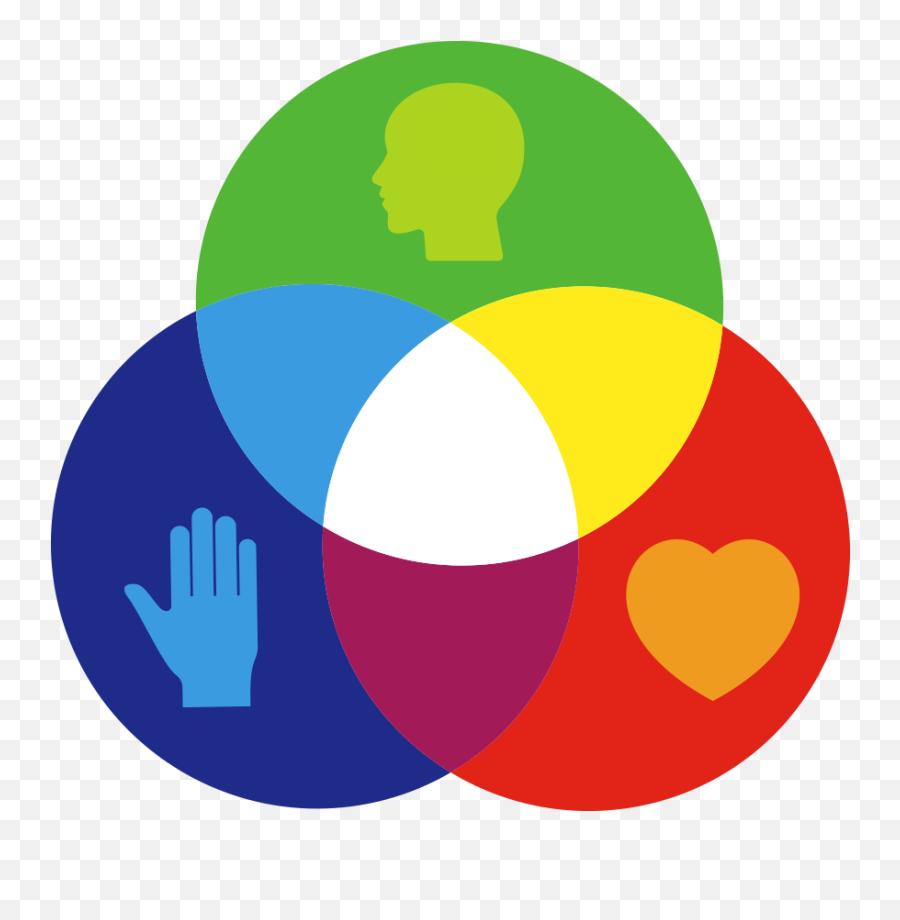 Full Head Heart Hands Sqb Prim Colo Serv 2017 12 05t09 Emoji,Heart Hands Clipart
