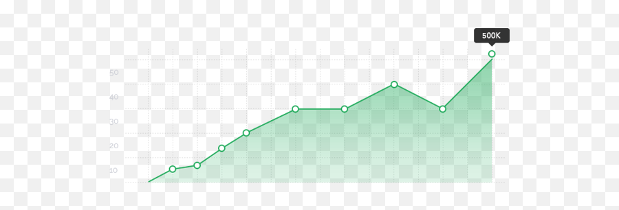 Studiorui Marketing Graph - Graph Png Emoji,Graph Png