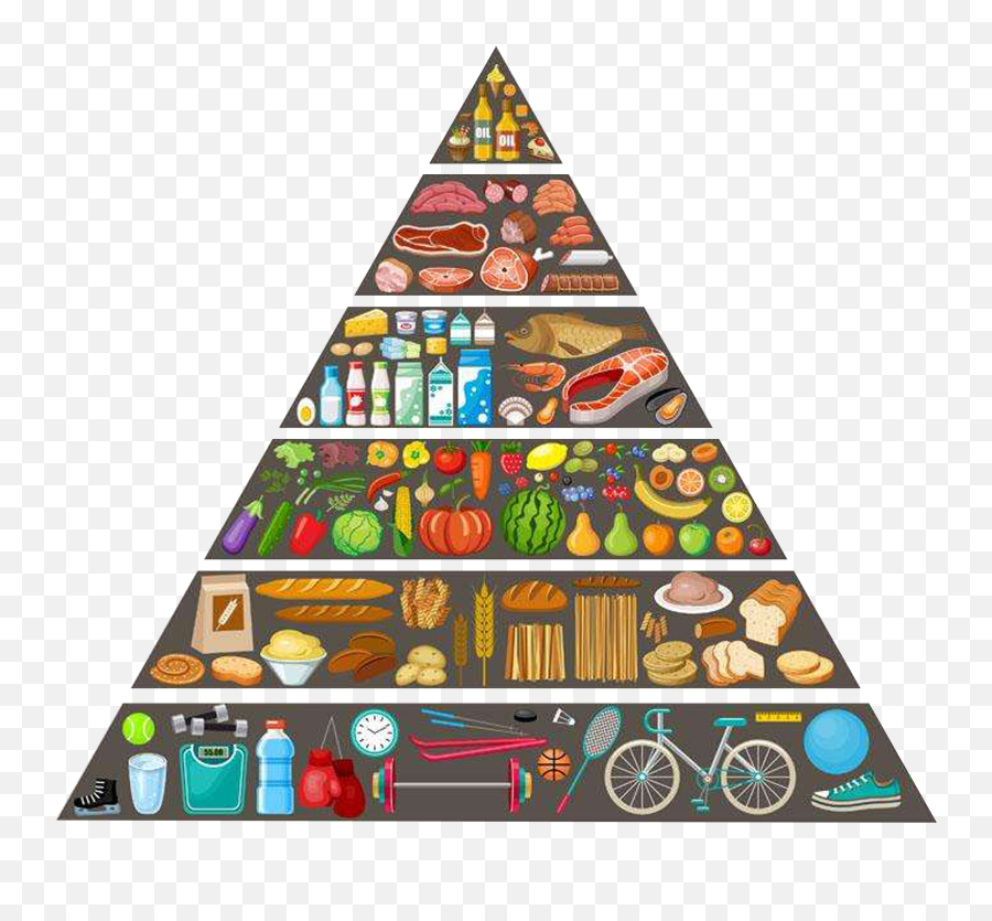 Food Pyramid Transparent Background Png - Transparent Food Pyramid Png Emoji,Food Transparent