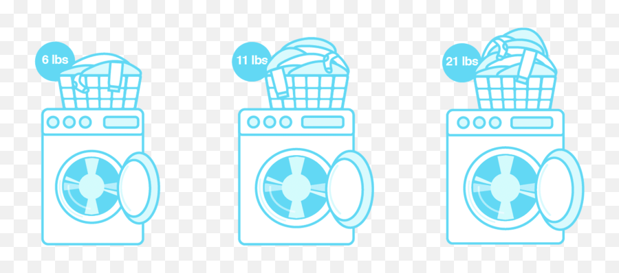 Everything You Should Know Before Buying A Washer U0026 Dryer - Language Emoji,Washing Machines Clipart