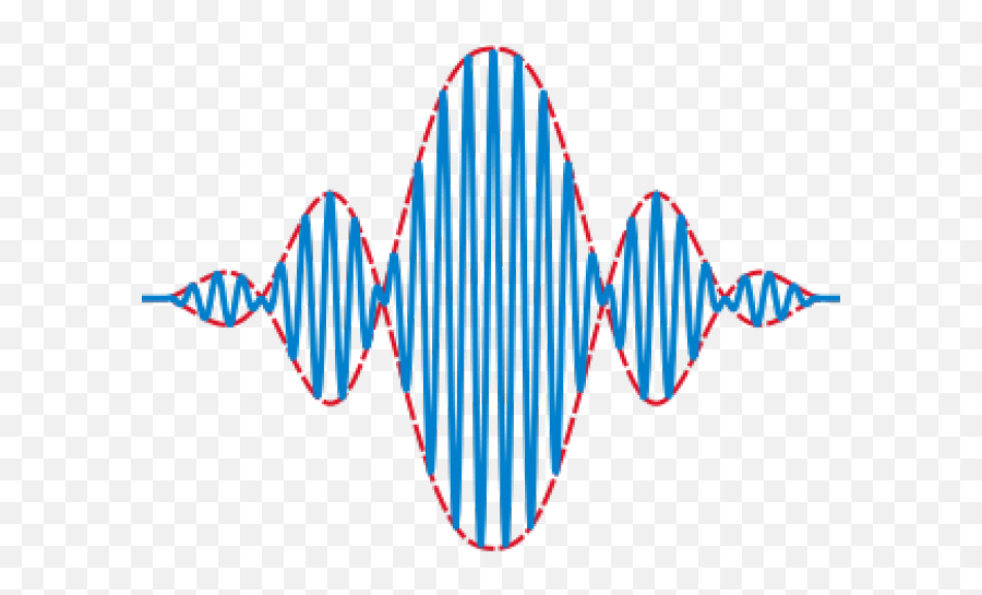 Sound Wave Clipart Deep Voice - Group Velocity Emoji,Sound Wave Clipart