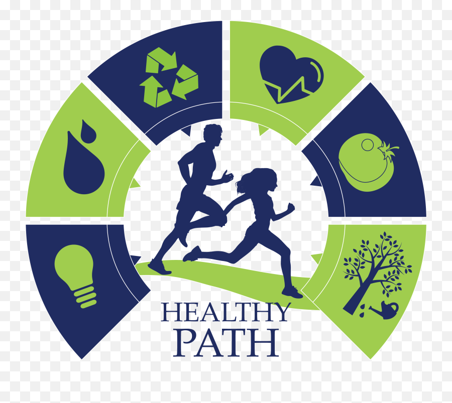 Healthy Path U2013 Alternative Paths Training School - Web Development Work Process Emoji,Kool Aid Logo