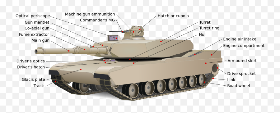 Anatomy Of A Tank In World Of Tanks Allgamers Emoji,World Of Tank Logo