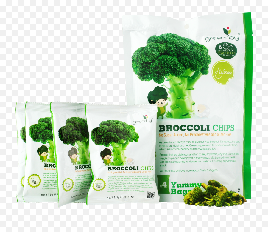 Download Brocoli 4x Pack - Broccolini Emoji,Broccoli Png