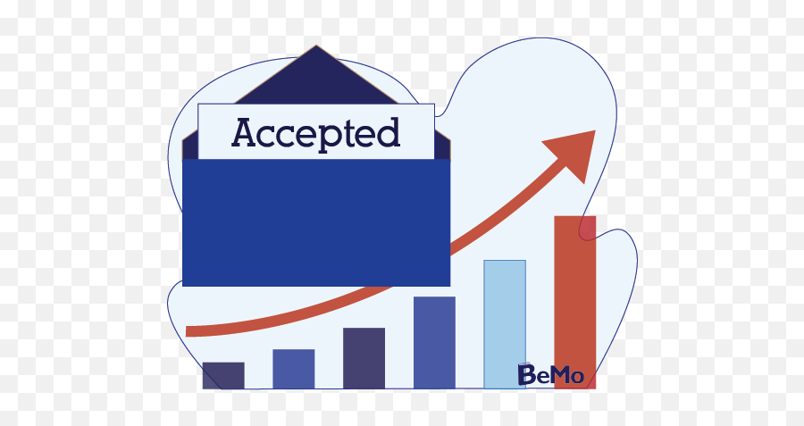 Medical School Acceptance Rates Updated In 2021 Bemo Emoji,Usf Health Logo