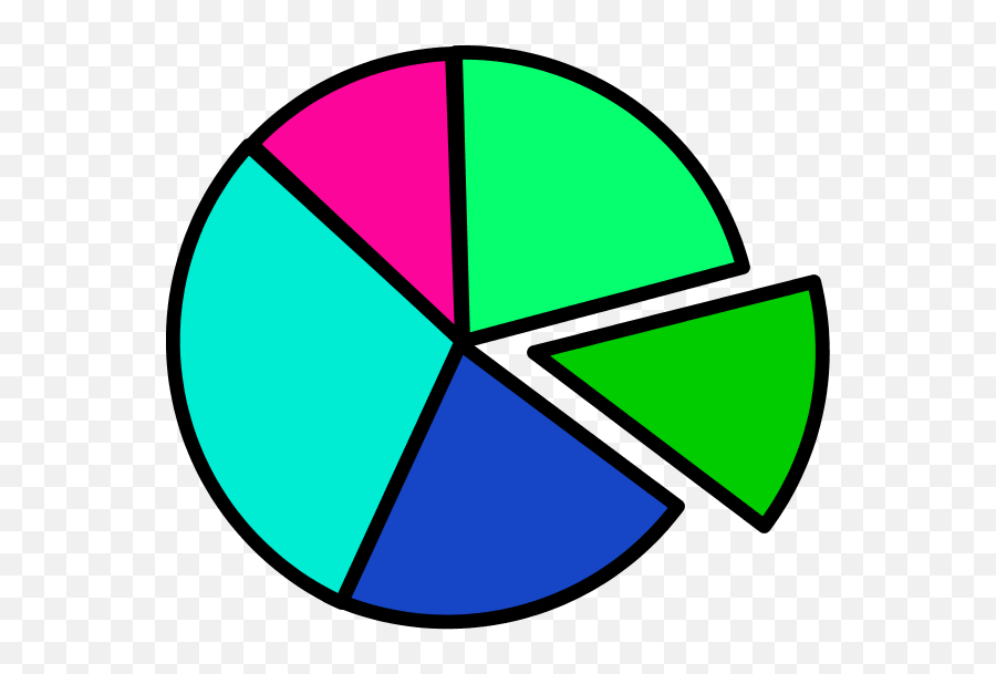 Pie Chart Clip Art - Pie Chart Clip Art Emoji,Chart Clipart
