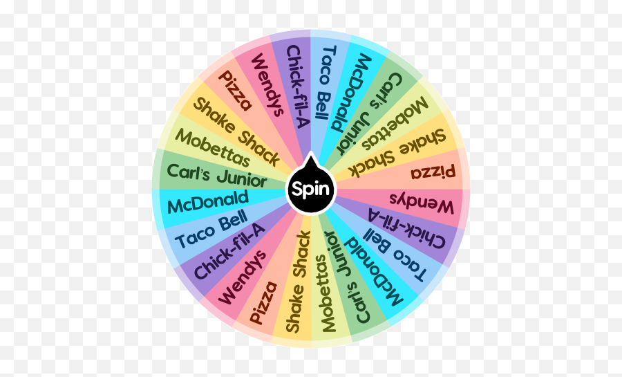 Food Spin The Wheel App Emoji,Carls Junior Logo