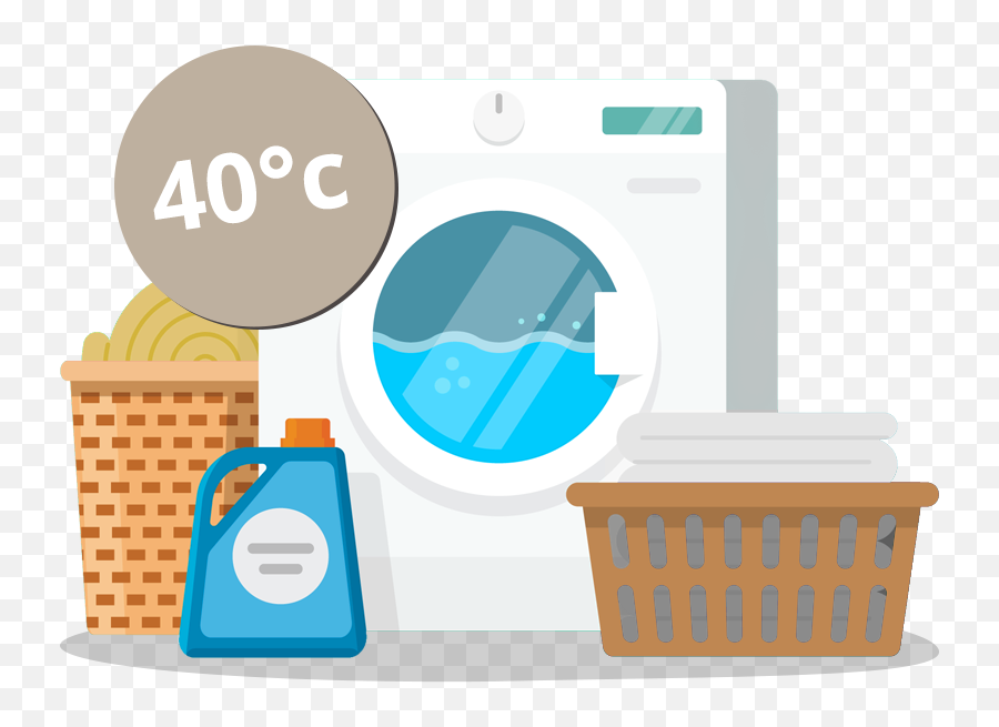 Washing Egyptian Cotton Bed Sheets And Linens - Laundry Washing Machine Illustration Emoji,Washing Machines Clipart