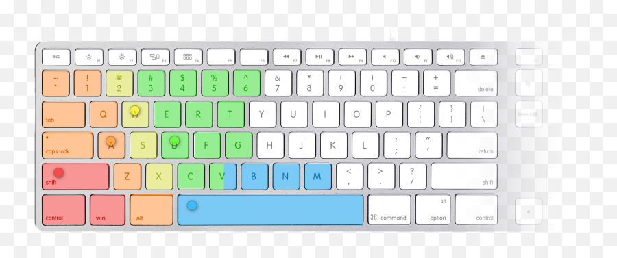 Keyboard Clipart Broken Keyboard - Keyboard With Words Space Bar Emoji,Keyboard Clipart