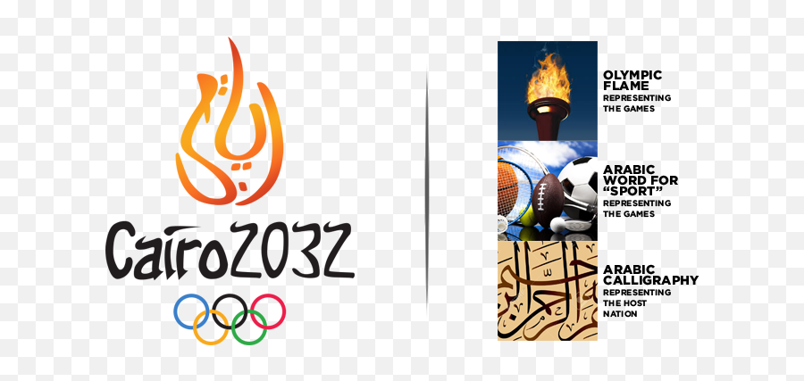 13th Annual Gamesbids Olympic Logo Design Competition - Olympic Games Emoji,Olympics Logo