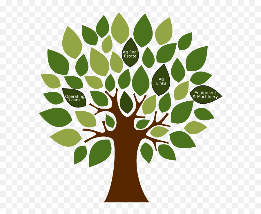 Family Tree Clipart Png - Agriculture Png Transparent Images Transparent Eco Friendly Tree Emoji,Family Tree Clipart