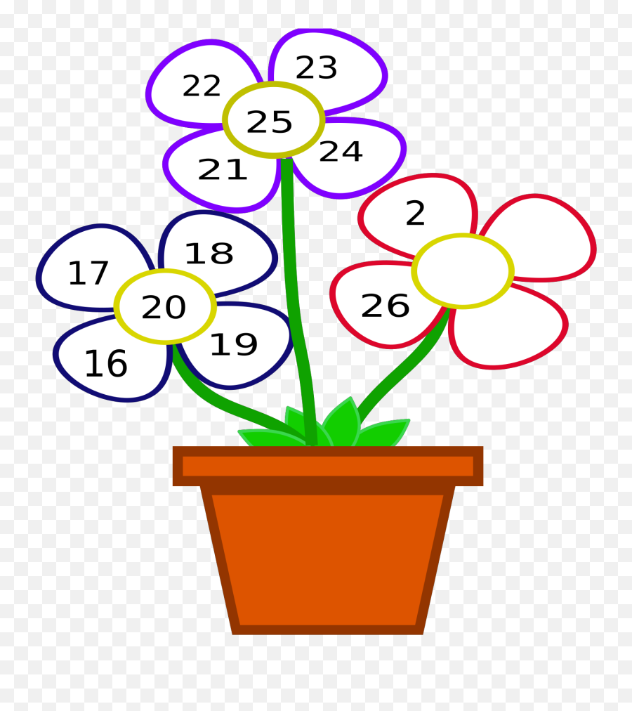 Flower Chart Svg Vector Flower Chart - Clip Art Emoji,Chart Clipart