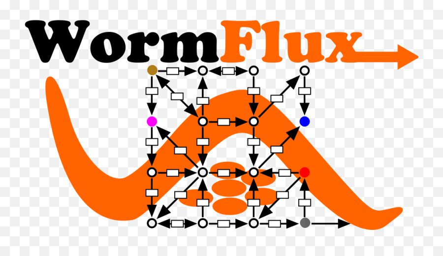 Wormflux Online Metabolic Network Model Of C Elegans - Dot Emoji,Worm Logo