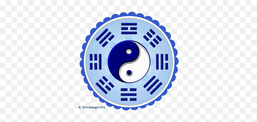 Yin And Yang In Chinese Traditions - Chinese Yin And Yang Emoji,Yin And Yang Png