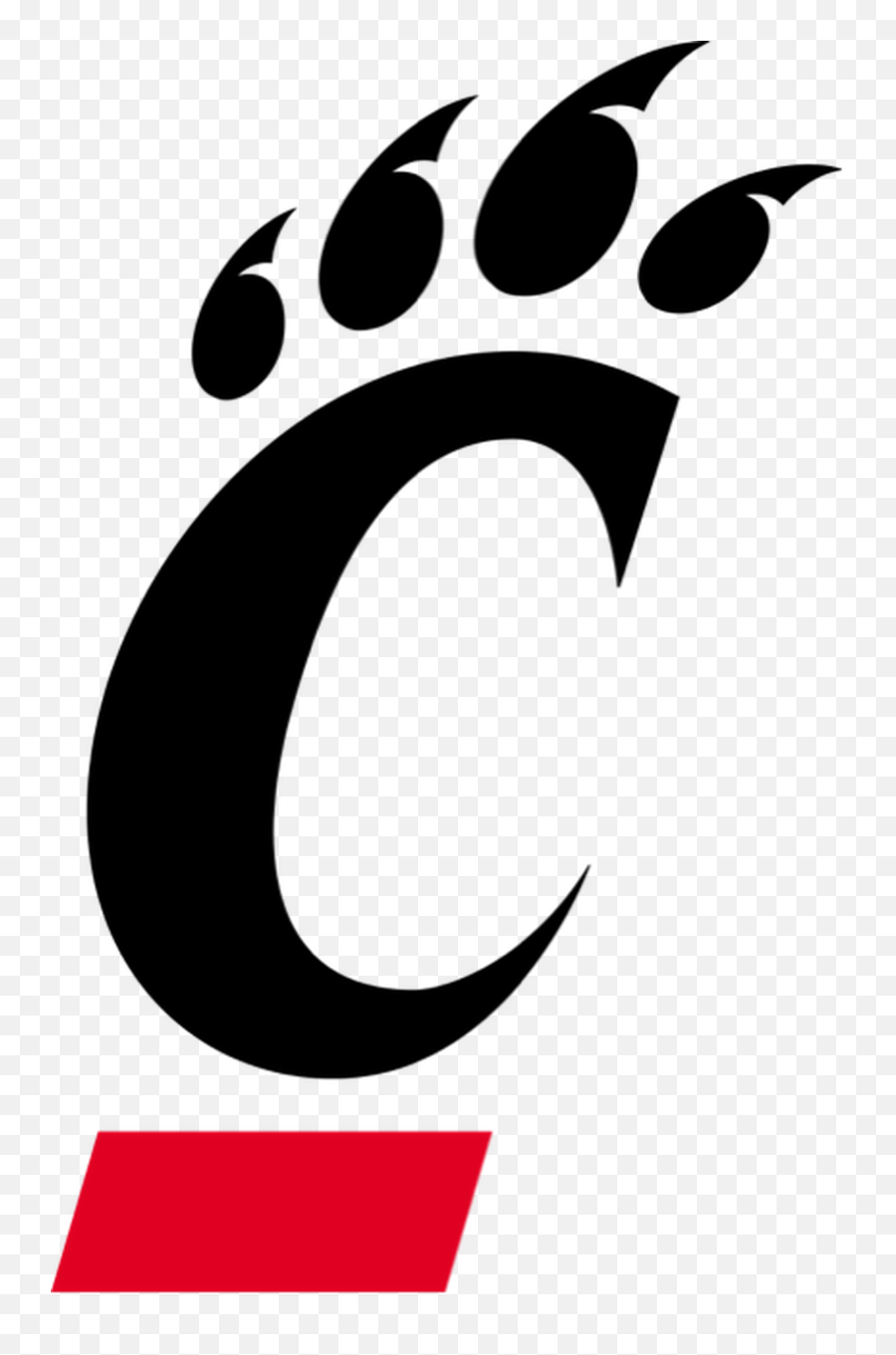 Collegiate - Uc Bearcats Logo Emoji,Cincinnati Bearcats Logo