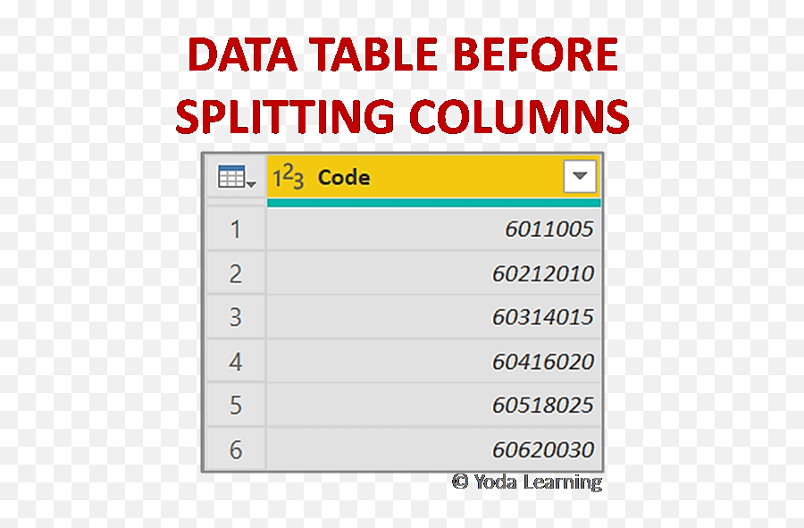 Data Table Before Splitting Columns - Table Top Sale Hd Png Vertical Emoji,Table Top Png