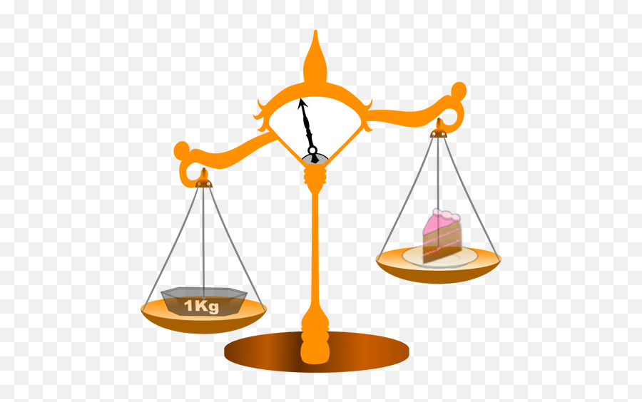 Weigh N Measureamazoncomappstore For Android Emoji,Measures Clipart