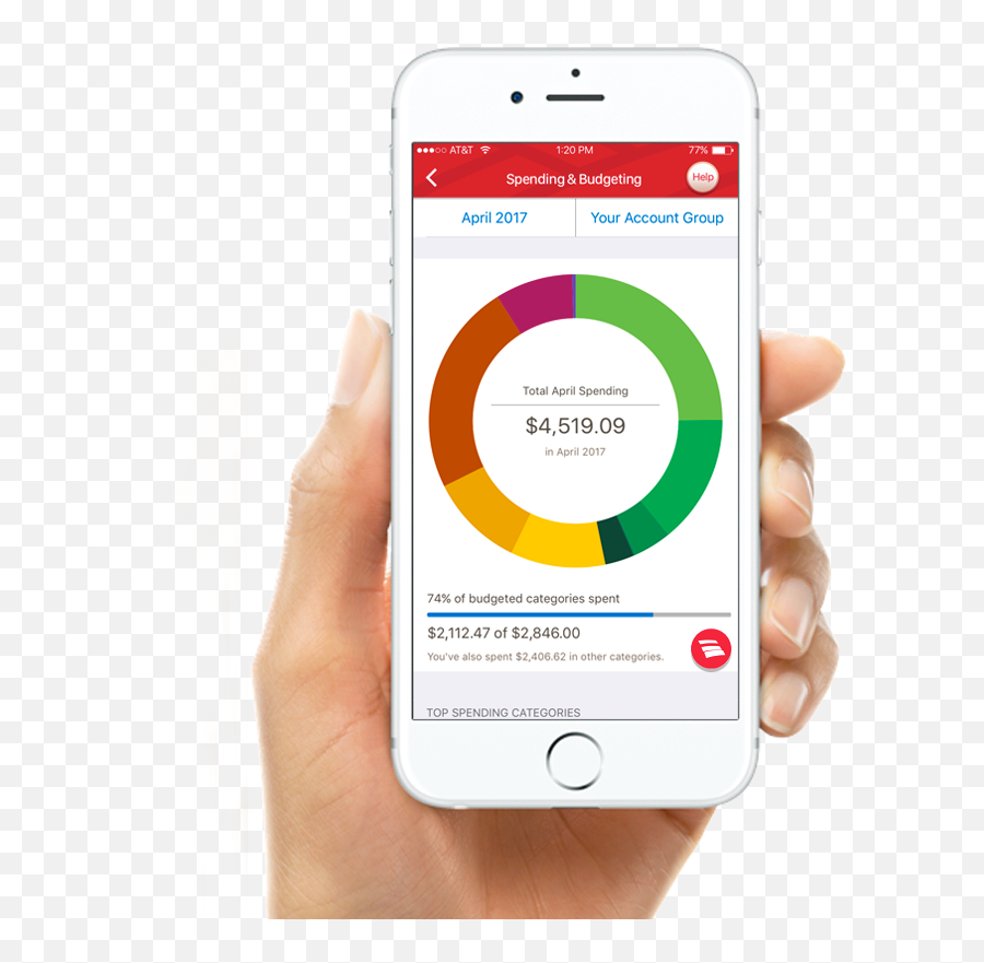 Use The Spending Budgeting Tool To Get A Clear View Of Your Finances - Spending Analysis App Emoji,Bank Of America Logo