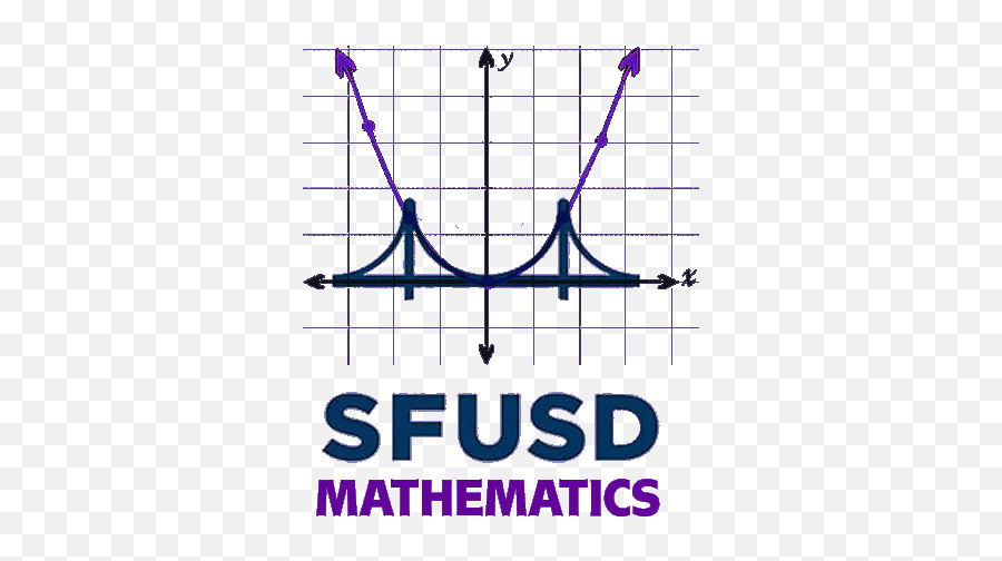Mathematics - Sfusd Math Emoji,Math Logo