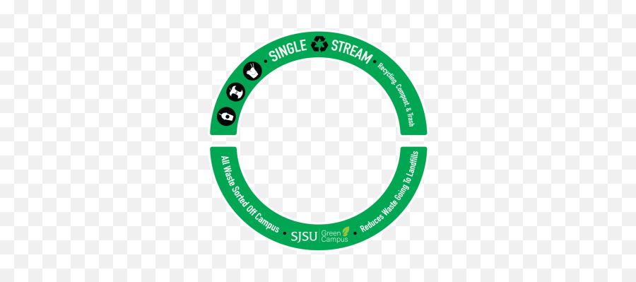 Sjsu Green Campus - Sjsu Logo Emoji,Sjsu Logo