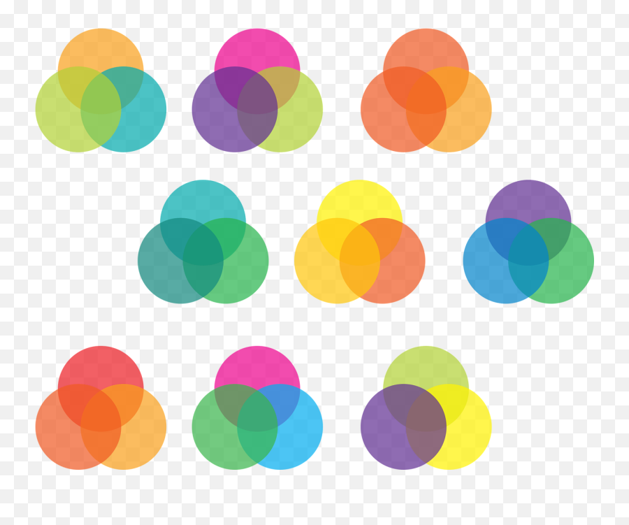 Venn Diagram Diagrams - Vertical Emoji,Venn Diagram Png