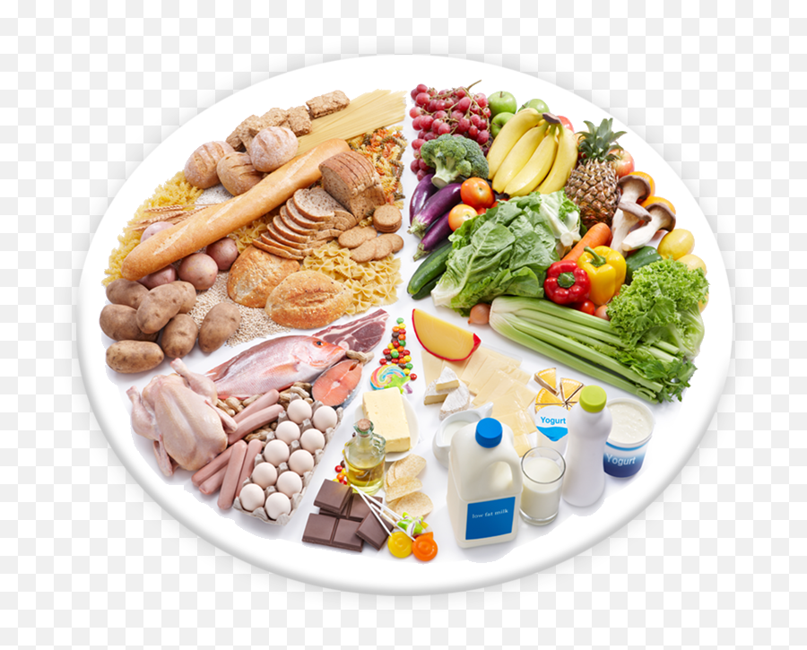 Diet Png Transparent Images - Balanced Diet Png Emoji,Food Png