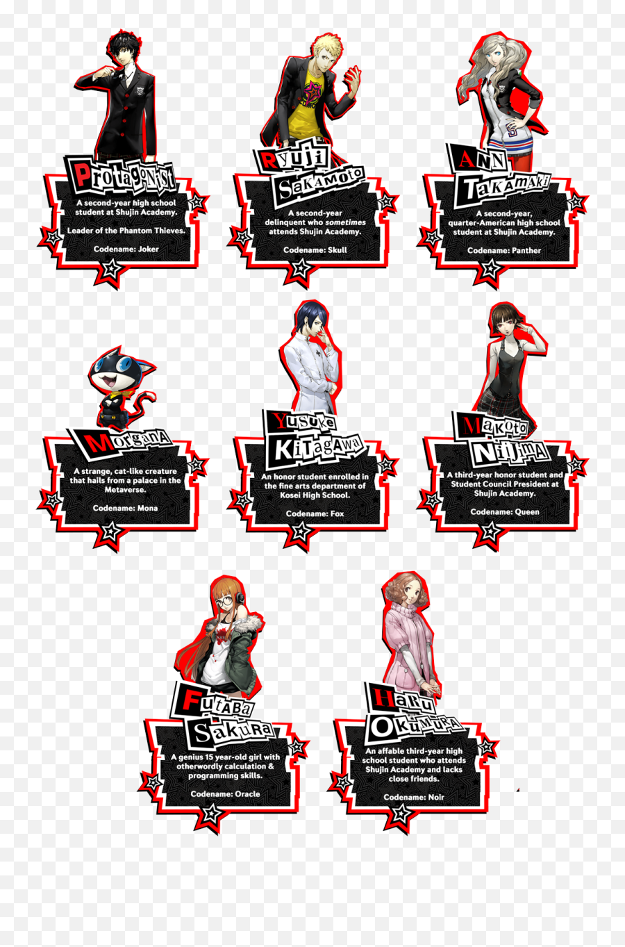 Persona 5 Strikers Emoji,Persona 5 Logo Font