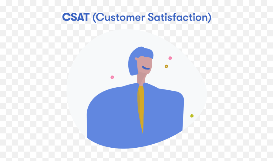 Customer Satisfaction Survey Questions Samples U0026 Formulas Emoji,Customer Satisfaction Png