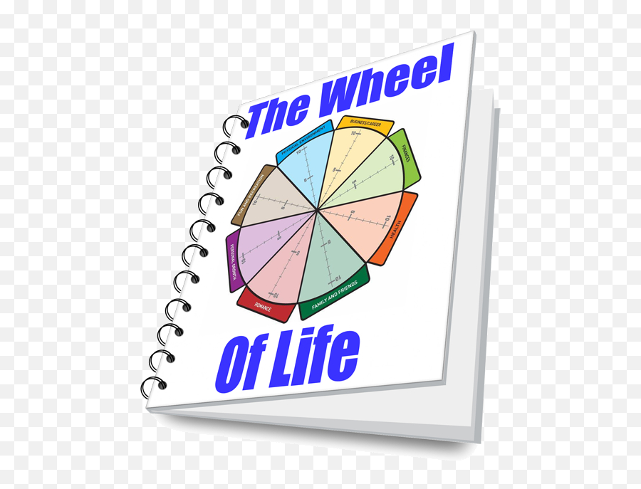 Finding Clipart Self Reflection - Wheel Of Life Dot Emoji,Reflection Clipart