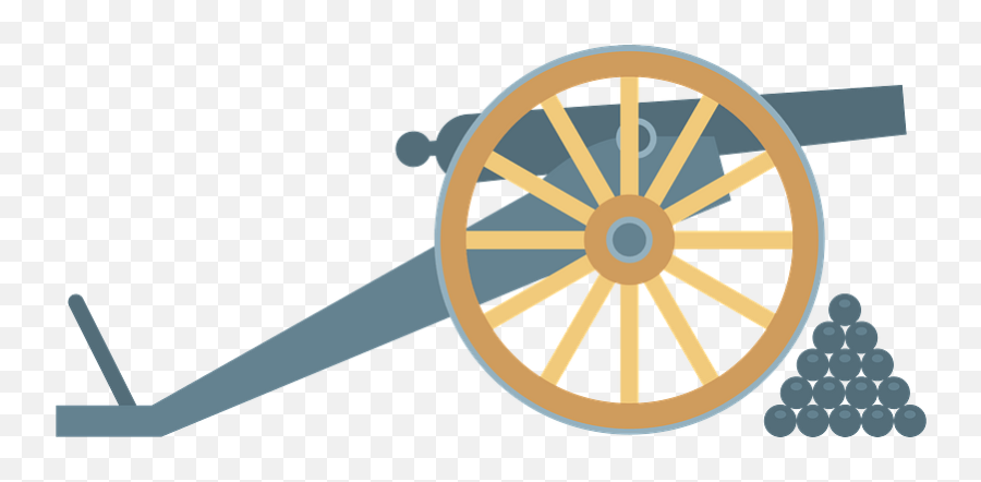 Civil War Cannon Clipart - Antique Emoji,Cannon Clipart