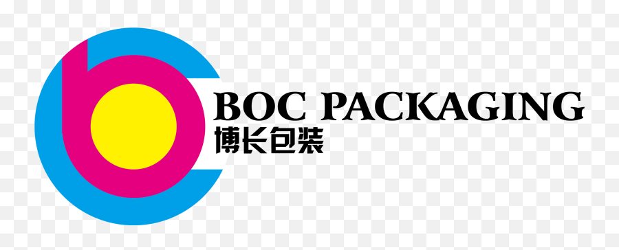 Boc Packaging Emoji,Boc Logo