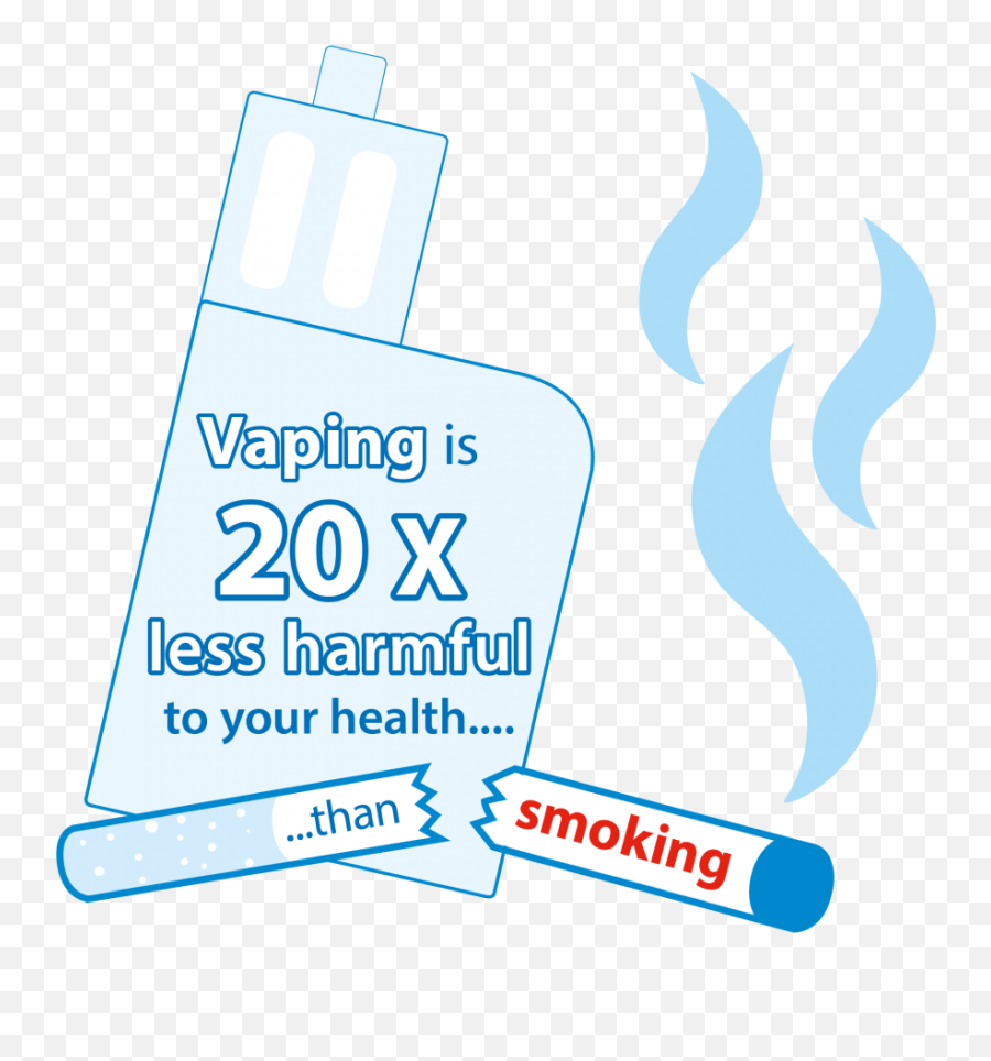 How To Quit Smoking Emoji,No Smoking Logo