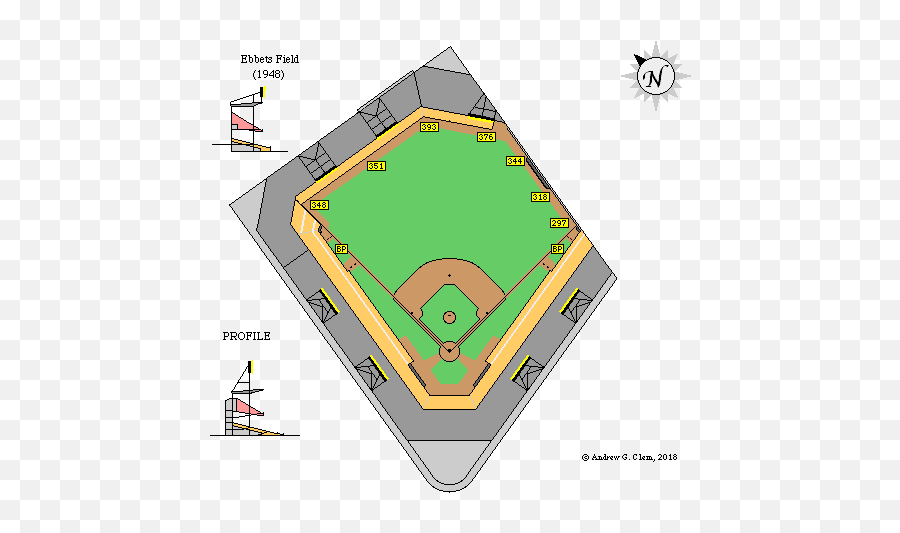 Clems Baseball Ebbets Field - Ebbets Field Dimensions Emoji,Brooklyn Dodgers Logo