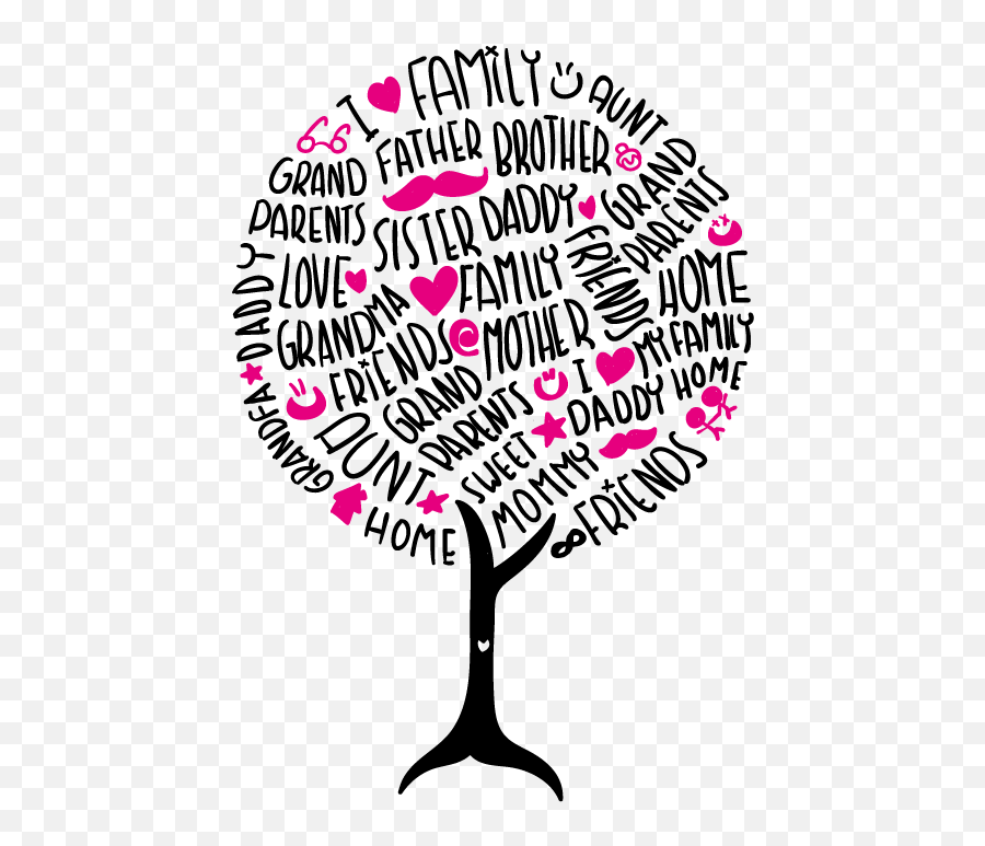 Download Wordart Family Reunion Tree - Word Family Tree Family Clipart Emoji,Family Reunion Clipart